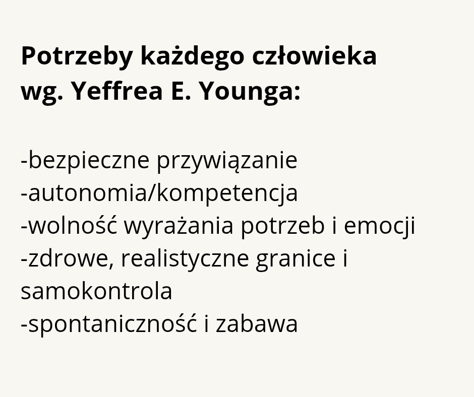 podstawowe potrzeby każdego człowieka